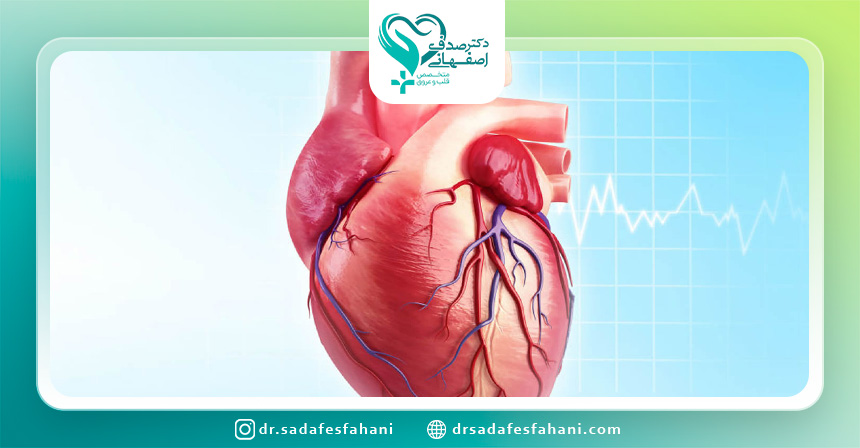 زمان مراجعه به پزشک